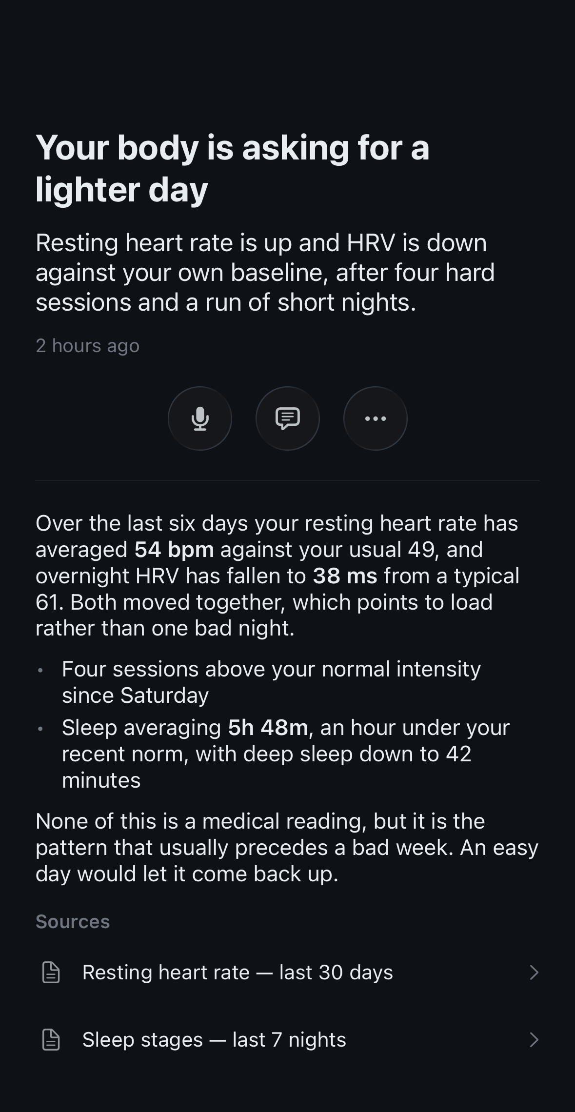 A brief open in the Omnesis app: resting heart rate up and HRV down against the person's own baseline, after four hard sessions and short nights, citing Apple Health documents